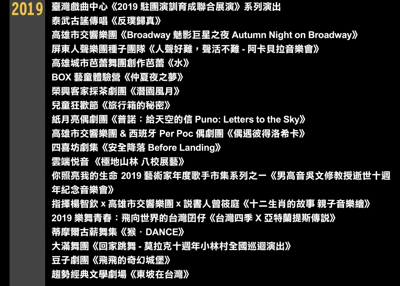2020之前-室內4